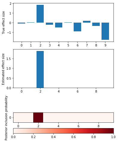 coordinate-ascent-opt-1.png