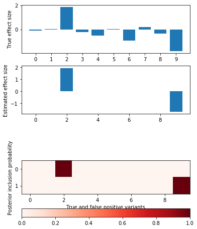 coordinate-ascent-opt-2.png