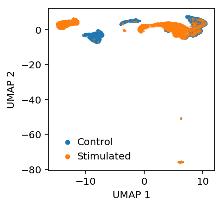 kang-et-al-control-stim-umap.png