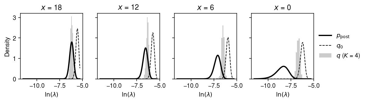 ebpm-gamma-ex-2-q.png