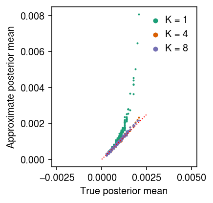 ebpm-gamma-ex-pm.png