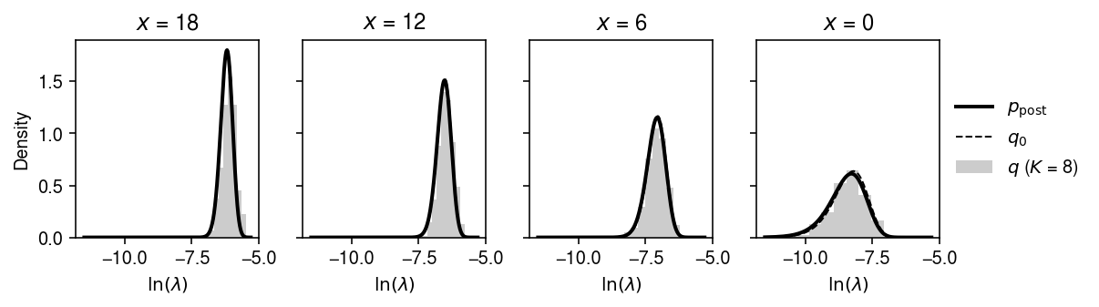 ebpm-gamma-ex-q.png