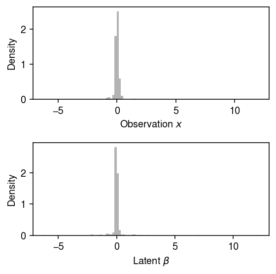 horseshoe-analytic-failure.png