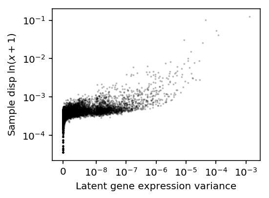 deconv-hvg-vs-log-hvg.png