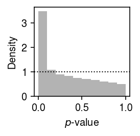 mpebpm-immune-census-gof.png