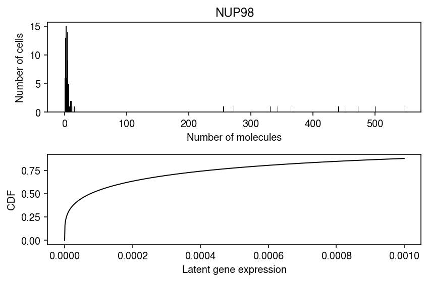 mpebpm-ipsc-ex.png