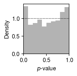 mpebpm-sim-1000-gof.png