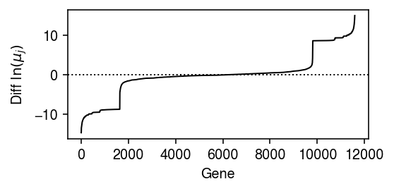 mepbpm-log-mu.png