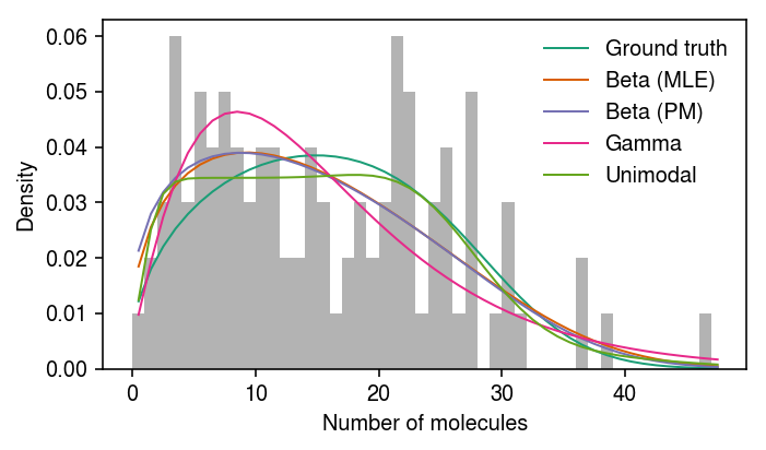 slice-sample-ex2.png