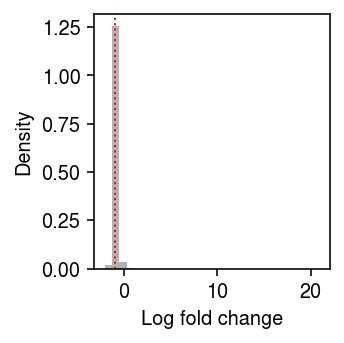 point-mass-rel-diff.png