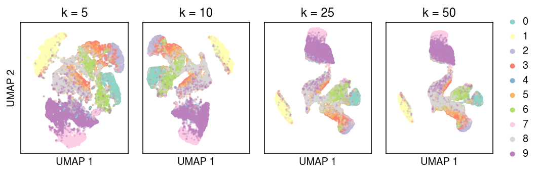 mnist-cvae-latent-umap.png