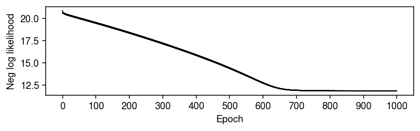 anmf-oracle-init-trace.png