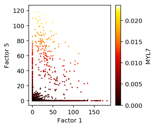 drop-seq-nmf-dpt-terminal.png