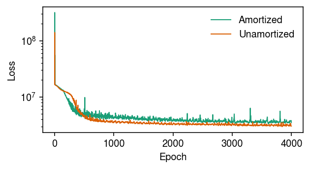 sim-uvae-trace.png