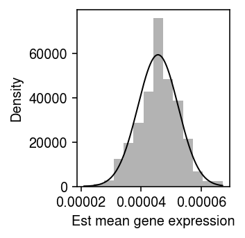 analytic-se-identity-link.png