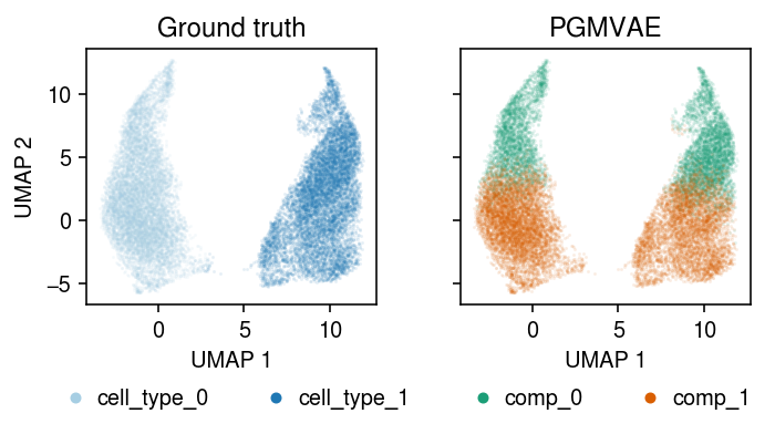 mix2-pgmvae.png